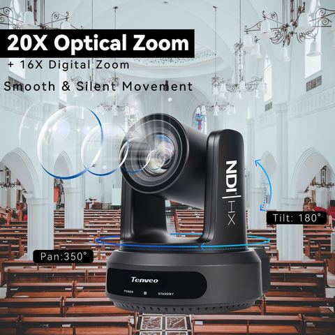 Tenveo Two-Camera 20x PTZ NDI Kit – view 4