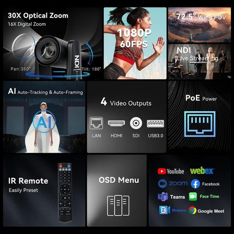 Tenveo Two-Camera 30x PTZ NDI Kit – view 2