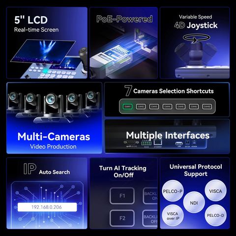 Tenveo KB200MAX NDI PTZ Controller – view 2