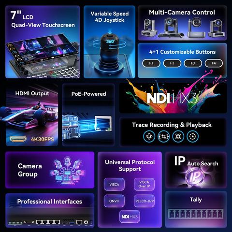 Tenveo KB500 NDI|HX3 PTZ Controller – view 2