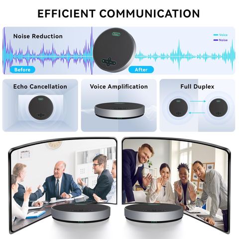Tenveo MagiCallPro M5B-Pro Speakerphone – view 3
