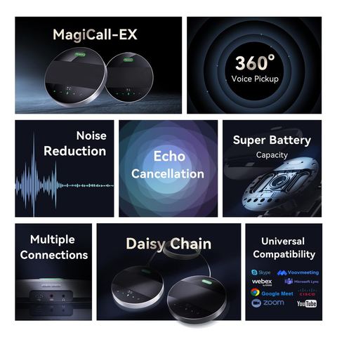 Tenveo MagiCall-EX M5BEX Conference Speakerphone – view 2