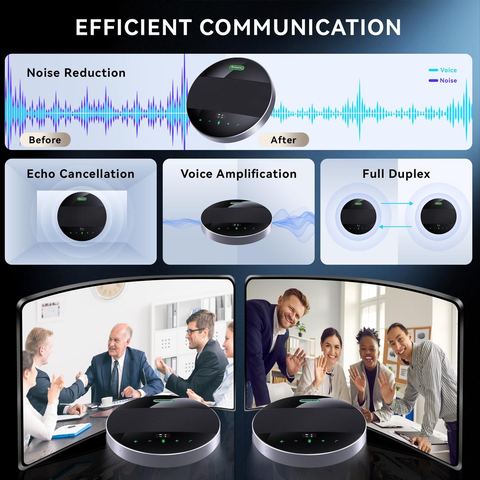 Tenveo MagiCall-EX M5BEX Conference Speakerphone – view 4