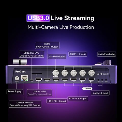 Tenveo PC500 4K60 HDMI & SDI Video Switcher – view 3