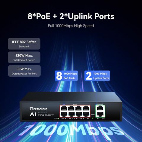 Tenveo 8-Port Gigabit PoE+ Switch (120W) – view 3